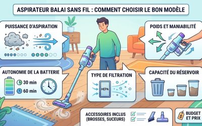 Aspirateur balai sans fil : Comment choisir le bon modèle